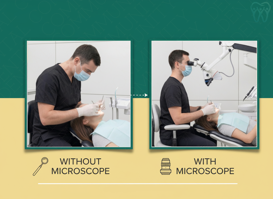 Dental Microscope: The Gold Standard That Changes Treatment Quality Forever
